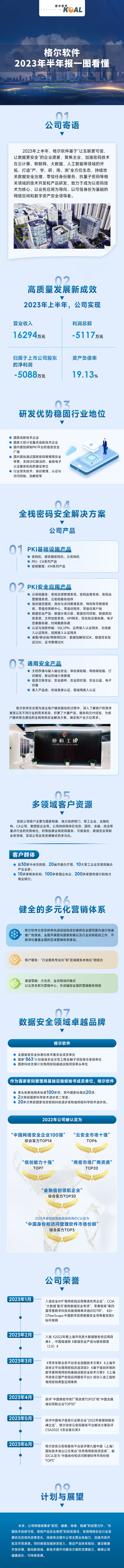 输入图片说明