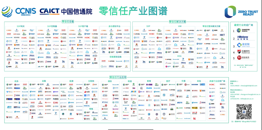 输入图片说明