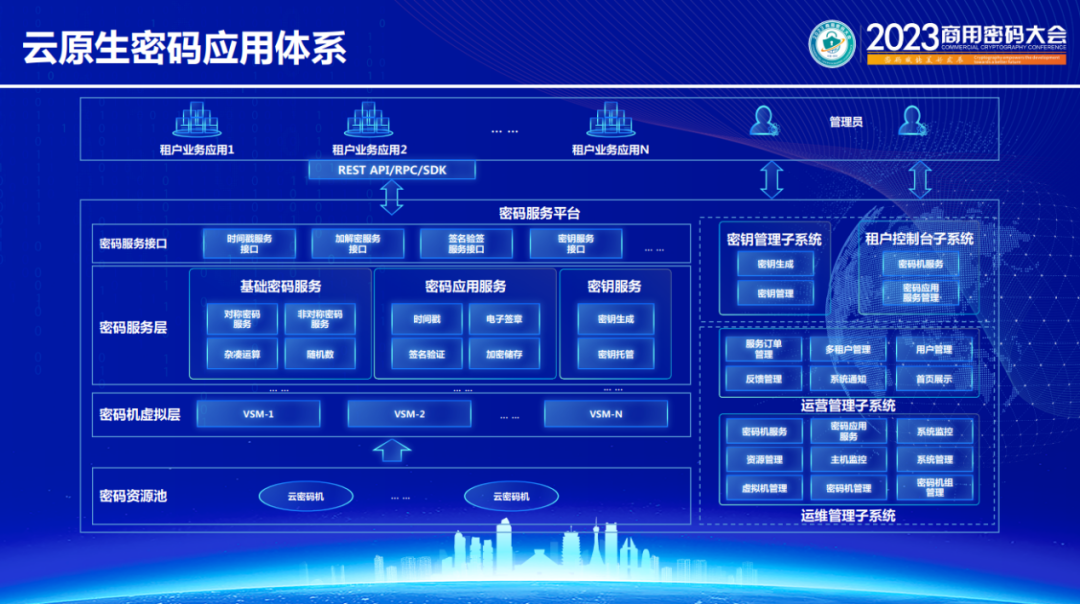输入图片说明