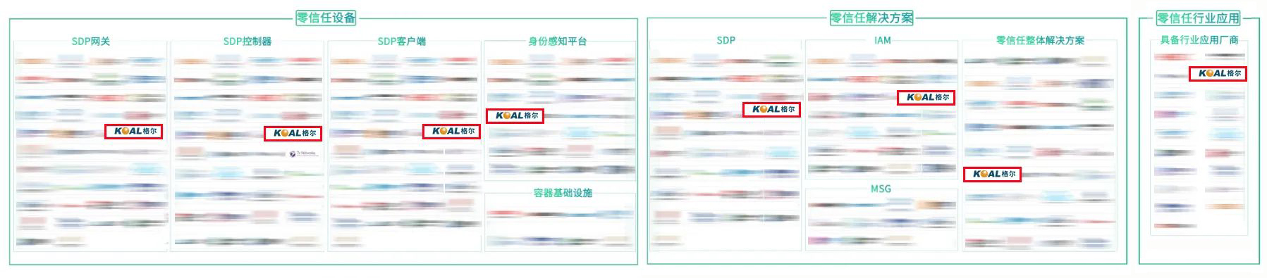 输入图片说明